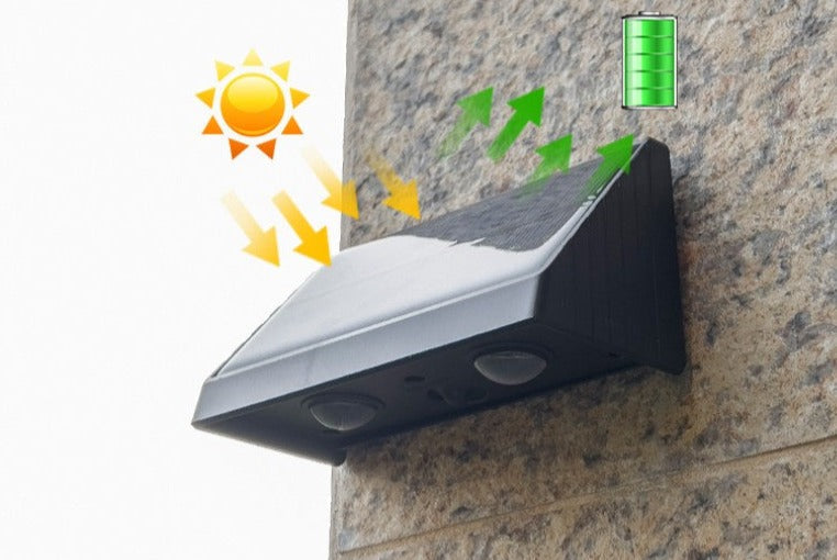 BrightPair - Sustainable Solar Energy Wall Lamp